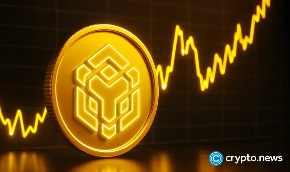 BNB Price Weakens, Market Auction Theory Points to Lower Levels